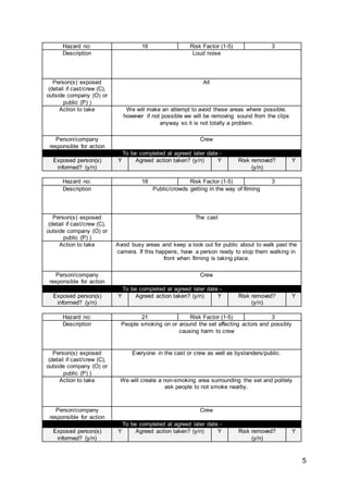 5
Hazard no: 16 Risk Factor (1-5) 3
Description Loud noise
Person(s) exposed
(detail if cast/crew (C),
outside company (O) or
public (P) )
All
Action to take We will make an attempt to avoid these areas where possible,
however if not possible we will be removing sound from the clips
anyway so it is not totally a problem.
Person/company
responsible for action
Crew
To be completed at agreed later date -
Exposed person(s)
informed? (y/n)
Y Agreed action taken? (y/n) Y Risk removed?
(y/n)
Y
Hazard no: 18 Risk Factor (1-5) 3
Description Public/crowds getting in the way of filming
Person(s) exposed
(detail if cast/crew (C),
outside company (O) or
public (P) )
The cast
Action to take Avoid busy areas and keep a look out for public about to walk past the
camera. If this happens, have a person ready to stop them walking in
front when filming is taking place.
Person/company
responsible for action
Crew
To be completed at agreed later date -
Exposed person(s)
informed? (y/n)
Y Agreed action taken? (y/n) Y Risk removed?
(y/n)
Y
Hazard no: 21 Risk Factor (1-5) 3
Description People smoking on or around the set affecting actors and possibly
causing harm to crew
Person(s) exposed
(detail if cast/crew (C),
outside company (O) or
public (P) )
Everyone in the cast or crew as well as bystanders/public.
Action to take We will create a non-smoking area surrounding the set and politely
ask people to not smoke nearby.
Person/company
responsible for action
Crew
To be completed at agreed later date -
Exposed person(s)
informed? (y/n)
Y Agreed action taken? (y/n) Y Risk removed?
(y/n)
Y
 