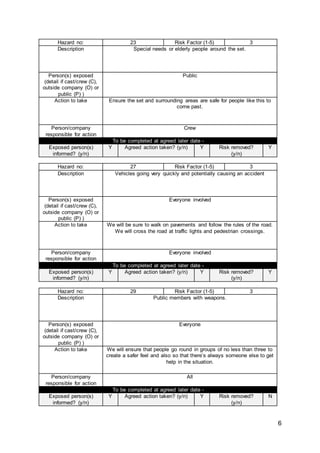 6
Hazard no: 23 Risk Factor (1-5) 3
Description Special needs or elderly people around the set.
Person(s) exposed
(detail if cast/crew (C),
outside company (O) or
public (P) )
Public
Action to take Ensure the set and surrounding areas are safe for people like this to
come past.
Person/company
responsible for action
Crew
To be completed at agreed later date -
Exposed person(s)
informed? (y/n)
Y Agreed action taken? (y/n) Y Risk removed?
(y/n)
Y
Hazard no: 27 Risk Factor (1-5) 3
Description Vehicles going very quickly and potentially causing an accident
Person(s) exposed
(detail if cast/crew (C),
outside company (O) or
public (P) )
Everyone involved
Action to take We will be sure to walk on pavements and follow the rules of the road.
We will cross the road at traffic lights and pedestrian crossings.
Person/company
responsible for action
Everyone involved
To be completed at agreed later date -
Exposed person(s)
informed? (y/n)
Y Agreed action taken? (y/n) Y Risk removed?
(y/n)
Y
Hazard no: 29 Risk Factor (1-5) 3
Description Public members with weapons.
Person(s) exposed
(detail if cast/crew (C),
outside company (O) or
public (P) )
Everyone
Action to take We will ensure that people go round in groups of no less than three to
create a safer feel and also so that there’s always someone else to get
help in the situation.
Person/company
responsible for action
All
To be completed at agreed later date -
Exposed person(s)
informed? (y/n)
Y Agreed action taken? (y/n) Y Risk removed?
(y/n)
N
 