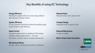 EC Fans Efficiency / Upgrade Projects | PDF