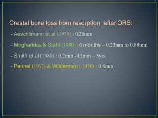 Crestal bone loss from resorption after ORS:
- Aeschlimann et al (1979) : 0.28mm
- Moghaddas & Stahl (1980) : 6 months – 0.23mm to 0.88mm
- Smith et al (1980) : 0.2mm -0.3mm – 5yrs
- Pennel (1967) & Wilderman ( 1970) : 0.8mm
 
