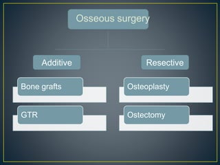 Osseous surgery
Additive Resective
Bone grafts
GTR
Osteoplasty
Ostectomy
 