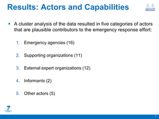 Results: Actors and Capabilities
 A cluster analysis of the data resulted in five categories of actors
that are plausible contributors to the emergency response effort:
1. Emergency agencies (16)
2. Supporting organizations (11)
3. External expert organizations (12)
4. Informants (2)
5. Other actors (5)
6
 