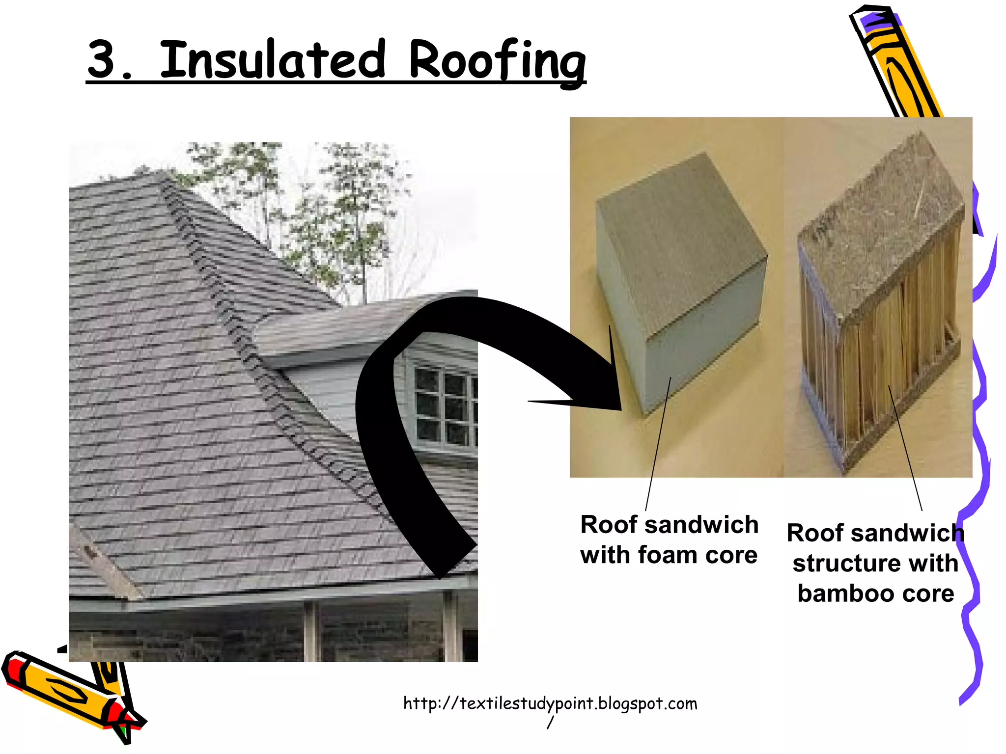 3. Insulated Roofing
Roof sandwich
with foam core
Roof sandwich
structure with
bamboo core
http://textilestudypoint.blogspot.com
/
 