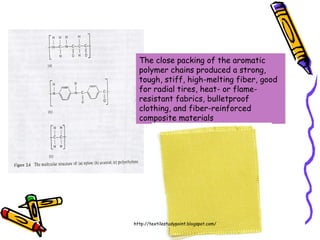 The close packing of the aromatic
polymer chains produced a strong,
tough, stiff, high-melting fiber, good
for radial tires, heat- or flame-
resistant fabrics, bulletproof
clothing, and fiber-reinforced
composite materials
http://textilestudypoint.blogspot.com/
 