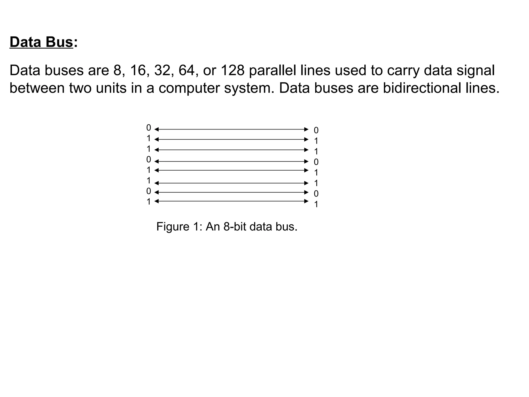 13.computer buses | PPT