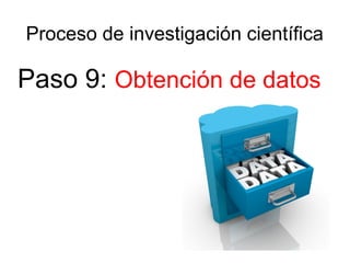 Proceso de investigación científica
Paso 9: Obtención de datos
 