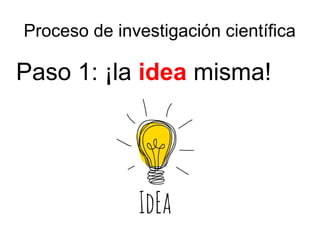 Proceso de investigación científica
Paso 1: ¡la idea misma!
 