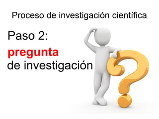 Proceso de investigación científica
Paso 2:
pregunta
de investigación
 