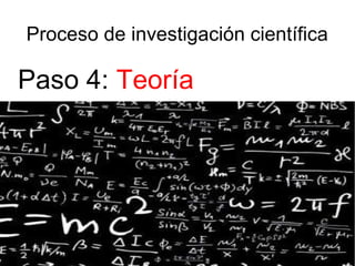 Proceso de investigación científica
Paso 4: Teoría
 