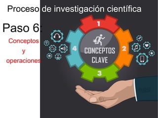 Proceso de investigación científica
Paso 6:
Conceptos
y
operaciones
 