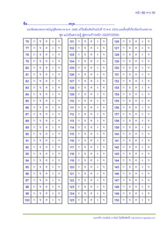 หน้า 50 จาก 51
(แจกฟรี) ประพันธ์ เวารัมย์ (ไม่มีลิขสิทธิ์) http://valrom.igetweb.com
ชื่อ..............................................สกุล............................................
แนวข้อสอบพระราชบัญญัติเทศบาล พ.ศ. 2496 แก้ไขเพิ่มเติมถึงฉบับที่ 13 พ.ศ. 2552 และอื่นๆที่เกี่ยวข้องกับเทศบาล
ชุด แบ่งปันความรู้ สู่ความก้าวหน้า (02/07/2559)
76 ก ข ค ง จ 101 ก ข ค ง จ 126 ก ข ค ง จ
77 ก ข ค ง จ 102 ก ข ค ง จ 127 ก ข ค ง จ
78 ก ข ค ง จ 103 ก ข ค ง จ 128 ก ข ค ง จ
79 ก ข ค ง จ 104 ก ข ค ง จ 129 ก ข ค ง จ
80 ก ข ค ง จ 105 ก ข ค ง จ 130 ก ข ค ง จ
81 ก ข ค ง จ 106 ก ข ค ง จ 131 ก ข ค ง จ
82 ก ข ค ง จ 107 ก ข ค ง จ 132 ก ข ค ง จ
83 ก ข ค ง จ 108 ก ข ค ง จ 133 ก ข ค ง จ
84 ก ข ค ง จ 109 ก ข ค ง จ 134 ก ข ค ง จ
85 ก ข ค ง จ 110 ก ข ค ง จ 135 ก ข ค ง จ
86 ก ข ค ง จ 111 ก ข ค ง จ 136 ก ข ค ง จ
87 ก ข ค ง จ 112 ก ข ค ง จ 137 ก ข ค ง จ
88 ก ข ค ง จ 113 ก ข ค ง จ 138 ก ข ค ง จ
89 ก ข ค ง จ 114 ก ข ค ง จ 139 ก ข ค ง จ
90 ก ข ค ง จ 115 ก ข ค ง จ 140 ก ข ค ง จ
91 ก ข ค ง จ 116 ก ข ค ง จ 141 ก ข ค ง จ
92 ก ข ค ง จ 117 ก ข ค ง จ 142 ก ข ค ง จ
93 ก ข ค ง จ 118 ก ข ค ง จ 143 ก ข ค ง จ
94 ก ข ค ง จ 119 ก ข ค ง จ 144 ก ข ค ง จ
95 ก ข ค ง จ 120 ก ข ค ง จ 145 ก ข ค ง จ
96 ก ข ค ง จ 121 ก ข ค ง จ 146 ก ข ค ง จ
97 ก ข ค ง จ 122 ก ข ค ง จ 147 ก ข ค ง จ
98 ก ข ค ง จ 123 ก ข ค ง จ 148 ก ข ค ง จ
99 ก ข ค ง จ 124 ก ข ค ง จ 149 ก ข ค ง จ
100 ก ข ค ง จ 125 ก ข ค ง จ 150 ก ข ค ง จ
 