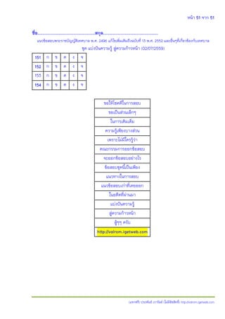 หน้า 51 จาก 51
(แจกฟรี) ประพันธ์ เวารัมย์ (ไม่มีลิขสิทธิ์) http://valrom.igetweb.com
ชื่อ..............................................สกุล............................................
แนวข้อสอบพระราชบัญญัติเทศบาล พ.ศ. 2496 แก้ไขเพิ่มเติมถึงฉบับที่ 13 พ.ศ. 2552 และอื่นๆที่เกี่ยวข้องกับเทศบาล
ชุด แบ่งปันความรู้ สู่ความก้าวหน้า (02/07/2559)
151 ก ข ค ง จ
152 ก ข ค ง จ
153 ก ข ค ง จ
154 ก ข ค ง จ
ขอให้โชคดีในการสอบ
ขอเป็นส่วนเล็กๆ
ในการเติมเต็ม
ความรู้เพียงบางส่วน
เพราะไม่มีใครรู้ว่า
คณะกรรมการออกข้อสอบ
จะออกข้อสอบอย่างไร
ข้อสอบชุดนี้เป็นเพียง
แนวทางในการสอบ
แนวข้อสอบเก่าที่เคยออก
ในอดีตที่ผ่านมา
แบ่งปันความรู้
สู่ความก้าวหน้า
สู้ๆๆ ครับ
http://valrom.igetweb.com
 