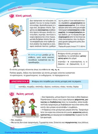 ™™™¯¯¯ËËËÌÌÌ··ÙÙ››˙˙˙˙ˆˆ ÏÏ¤¤ÍÍÍÂÂÈÈ˜˜˜
∂∂∂∂
160
1111..11 ∫∫ÏÏÈÈÙÙ‹‹ ÌÌÂÂÙÙÔÔ¯¯‹‹
¢ÂÓ ÚﬁÊÙ·ÛÂ Ó· ÙÂÏÂÈÒÛÂÈ ÙË
ÊÚ¿ÛË ÙË˜ Î·È ÙÔ ·ÁﬁÚÈ ¤ÙÚÂÍÂ
ÛÙÔ ÎÂÏ¿ÚÈ. ∞Ó·Ô‰ÔÁ‡ÚÈÛÂ ﬁ,ÙÈ
Â›¯Â ÂÎÂ›. ¢Â ‚Ú‹ÎÂ Ù›ÔÙ·. ∆ÚÂ-
¯¿ÙÔ˜ Î·È ÛÎÔÓÈÛÌ¤ÓÔ˜ ·Ó¤‚ËÎÂ
ÛÙÔ ÚÒÙÔ ¿ÙˆÌ·, ¿ÓÔÈÍÂ ﬁ,ÙÈ
ÓÙÔ˘Ï¿È, Û˘ÚÙ¿ÚÈ, ÛÂÓÙÔ‡ÎÈ ‹
ÎÔÊ›ÓÈ ‚Ú›ÛÎÔÓÙ·Ó ÛÙÔÓ ‡ÚÁÔ,
Ì· ¿ÏÈ ‰Â ‚Ú‹ÎÂ Ù›ÔÙ·. ™·Ó Á¿-
Ù· ÛÎ·ÚÊ¿ÏˆÛÂ ÛÙËÓ ﬁÚıÈ· Í‡-
ÏÈÓË ÛÎ¿Ï· ÙË˜ ÛÔÊ›Ù·˜ ÎÈ ÂÎÂ›,
·ÊÔ‡ ÛÎ¿ÏÈÛÂ ·ÓÙÔ‡, ¯ÒıËÎÂ
ˆ˜ ÙË Ì¤ÛË Û’ ¤Ó· ·ÏÈÔÛ¤ÓÙÔ˘-
ÎÔ, Û·Ú¿‚·ÏÔ, ÌÔ˘¯ÏÈ·ÛÌ¤ÓÔ Î·È
Û·Ú·ÎÔÊ·ÁˆÌ¤ÓÔ. ™ÙÔ Ù¤ÏÔ˜
¤‚Á·ÏÂ ·ﬁ Î¿Ùˆ ·ﬁ ÌÈ· ÛÙÔ›‚·
·ÏÈﬁ¯·ÚÙ· ÎÈÙÚÈÓÈ·ÛÌ¤Ó· Î·È ˙·-
ÚˆÌ¤Ó·, ¤Ó· ÎÔ˘ÚÂÏÈ·ÛÌ¤ÓÔ Ì·-
ÎÚ‡ ‚È‚Ï›Ô, ÌÂ ÙÔ ÂÍÒÊ˘ÏÏÔ ÌÈ-
ÛÔÊ·ÁˆÌ¤ÓÔ ·ﬁ Ù· ÔÓÙ›ÎÈ· Î·È
ÙﬁÛÔ ÛÎÔÓÈÛÌ¤ÓÔ, Ô˘ Ù· ÂÍˆÙÂ-
ÚÈÎ¿ ¯Ú˘Û¿ ÁÚ¿ÌÌ·Ù· ÌﬁÏÈ˜ ‰È·-
‚¿˙ÔÓÙ·Ó È·.
¶·Ú·Ì‡ıÈ ¯ˆÚ›˜ ﬁÓÔÌ·, ¶. ™. ¢¤ÏÙ·
√È ÎÏÈÙ¤˜ ÌÂÙÔ¯¤˜ ÎÏ›ÓÔÓÙ·È ﬁˆ˜ Ù· Â›ıÂÙ· ÛÂ -Ô˜, -Ë, -Ô.
¶ÔÏÏ¤˜ ÊÔÚ¤˜, Ï¤ÍÂÈ˜ Ô˘ ÍÂÎ›ÓËÛ·Ó ˆ˜ ÎÏÈÙ¤˜ ÌÂÙÔ¯¤˜ Á›ÓÔÓÙ·È Ô˘ÛÈ·ÛÙÈÎ¿:
ÙÔ ÎÚ·ÙÔ‡ÌÂÓÔ, Ù· ¯ÚˆÛÙÔ‡ÌÂÓ·, ÙÔ ÂÓ‰Â¯ﬁÌÂÓÔ, ÙÔ ÂÚÈÂ¯ﬁÌÂÓÔ Î.¿.
– ™·˜ ·Ú·Î·ÏÒ, Ì‹ˆ˜ Í¤ÚÂÙÂ Ô‡ Â›Ó·È Ë Ô‰ﬁ˜ √ÚÊ¤ˆ˜;
¶ÂÚ¿ÙËÛ· Û’ ﬁÏÔ˘˜ ÙÔ˘˜ Á‡Úˆ ‰ÚﬁÌÔ˘˜ „¿¯ÓÔÓÙ·˜, Úˆ-
ÙÒÓÙ·˜ Î·È ‰È·‚¿˙ÔÓÙ·˜ ﬁÏÂ˜ ÙÈ˜ ÈÓ·Î›‰Â˜, ·ÏÏ¿ Ô˘ıÂ-
Ó¿! ŒÓ·˜ ÙÚÔ¯ÔÓﬁÌÔ˜ ÌÂ ‰È·‚Â‚·›ˆÛÂ ˆ˜ Â›Ó·È Î¿Ô˘ Â‰Ò
ÎÔÓÙ¿. ¢ÂÓ ÌÔÚÒ Ó· Î·Ù·Ï¿‚ˆ ÙÈ Û˘Ì‚·›ÓÂÈ.
– ∏ √ÚÊ¤ˆ˜ Â›Ó·È ¯ÈÏÈﬁÌÂÙÚ· Ì·ÎÚÈ¿ ·ﬁ ‰ˆ. ∆ÚÔ¯ÔÓﬁÌÔ
Ï¤ÙÂ ÙÔÓ Î‡ÚÈÔ Ô˘ ÛÙ¤ÎÂÙ·È ÛÙË ÁˆÓ›·, ÊÔÚÒÓÙ·˜ ÎÚ¿ÓÔ˜,
ÎÚ·ÙÒÓÙ·˜ ÌÈ· ÛÊ˘Ú›¯ÙÚ· Î·È ÎÔ˘ÓÒÓÙ·˜ Ù· ¯¤ÚÈ· ÙÔ˘ ‰Â-
ÍÈ¿ ·ÚÈÛÙÂÚ¿;
– ¡·È, ·ÎÚÈ‚Ò˜.
– ª· ·˘Ùﬁ˜ ‰ÂÓ Â›Ó·È ÙÚÔ¯ÔÓﬁÌÔ˜. °˘ÌÓ·ÛÙ‹˜ Â›Ó·È. ™Ù¤ÎÂÙ·È ÂÎÂ› ÂÚÈÌ¤ÓÔÓÙ·˜ ÙÔ˘˜ ¿ÏÏÔ˘˜
ºÙÈ¿¯Óˆ ÎÏÈÙ¤˜ ÌÂÙÔ¯¤˜ ·Ó
ÚÔÛı¤Ûˆ ÙÈ˜ Î·Ù¿ÏËÍÂÈ˜ -Ì¤ÓÔ˜/
-Ì¤ÓË/-Ì¤ÓÔ ÛÙÔ Ú‹Ì·:
ÎÈÙÚÈÓ›˙ˆ ¡ ÎÈÙÚÈÓÈÛÌ¤ÓÔ˜, -Ë, -Ô
˙·ÚÒÓˆ ¡ ˙·ÚˆÌ¤ÓÔ˜, -Ë, -Ô
∏ ÎÏÈÙ‹ ÌÂÙÔ¯‹ ÌÔÈ¿˙ÂÈ ÌÂ ÙÔ
Â›ıÂÙÔ, ÁÈ·Ù› Î·Ù¿ Î·ÓﬁÓ·
Û˘ÓÔ‰Â‡ÂÈ Ô˘ÛÈ·ÛÙÈÎ¿ Î·È Ù·
ÚÔÛ‰ÈÔÚ›˙ÂÈ.
¢ƒ∞™∆∏ƒπ√∆∏∆∞ 29 ºÙÈ¿¯Óˆ ÛÙÔ ÙÂÙÚ¿‰Èﬁ ÌÔ˘ ÎÏÈÙ¤˜ ÌÂÙÔ¯¤˜ ·ﬁ Ù· Ú‹Ì·Ù·:
Ó˘ÛÙ¿˙ˆ, ÎÔ˘Ú¿˙ˆ, ·ÂÏ›˙ˆ, È‰ÚÒÓˆ, Î˘ÎÏÒÓˆ, ÎÏ·›ˆ, ÂÈÓ¿ˆ, ‰È„¿ˆ
1111..22 ÕÕÎÎÏÏÈÈÙÙËË ÌÌÂÂÙÙÔÔ¯¯‹‹
Επιμέλεια: Χρήστος Χαρμπής http://e-taksh.blogspot.gr σελ.21
 