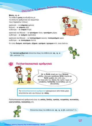 ∂∂∂∂∂¡¡¡¡√√√√∆∆∆∆∆∆∏∏∏∏∆∆∆∞∞∞∞∞ 9999:: MMMÂÂÙÙÂÙÂÙÚÚÚÚÒÒÒ,,,, ‰ËÏÒÓˆ ÔÛﬁÙËÙ· Î·È ÛÂÈÚ¿
127
∆· Ù·ÎÙÈÎ¿ ·ÚÈıÌËÙÈÎ¿ ÎÏ›ÓÔÓÙ·È ﬁˆ˜ Ù· Â›ıÂÙ· ÛÂ -Ô˜, -Ë, -Ô
(‚Ï. ÂÓﬁÙËÙ· 7.1).
∫Ï›ÓÔÓÙ·È ﬁˆ˜ Ù· Â›ıÂÙ· ÛÂ -Ô˜, -Ë, -Ô (‚Ï. ÂÓﬁÙËÙ· 7.1).
¶ÔÏÏ·Ï·ÛÈ·ÛÙÈÎ¿ ·ÚÈıÌËÙÈÎ¿ Â›Ó·È Ù·: ·Ïﬁ˜, ‰ÈÏﬁ˜, ÙÚÈÏﬁ˜, ÙÂÙÚ·Ïﬁ˜, ÂÓÙ·Ïﬁ˜,
ÂÎ·ÙÔÓÙ·Ïﬁ˜, ÔÏÏ·Ïﬁ˜ ÎÙÏ.
ªÈÛﬁ˜, -‹, -ﬁ
∆Ô Â›ıÂÙÔ ÌÈÛﬁ˜ Û˘Ó‰˘¿˙ÂÙ·È ÌÂ
Ù· ·ﬁÏ˘Ù· ·ÚÈıÌËÙÈÎ¿ Î·È Û¯ËÌ·Ù›˙ÂÈ
ÙÔ˘˜ ·Ú·Î¿Ùˆ Ù‡Ô˘˜:
·ÚÛÂÓÈÎﬁ ¡ÂÓ¿ÌÈÛË˜ ¯ÚﬁÓÔ˜
ıËÏ˘Îﬁ ¡ÌÈ¿ÌÈÛË ÒÚ·
Ô˘‰¤ÙÂÚÔ ¡ÂÓ¿ÌÈÛÈ Ï›ÙÚÔ
·ÚÛÂÓÈÎﬁ Î·È ıËÏ˘Îﬁ
¡ÙÚÂÈÛ‹ÌÈÛÈ ÙﬁÓÔÈ, ÙÚÂÈÛ‹ÌÈÛÈ Ì¤ÚÂ˜
Ô˘‰¤ÙÂÚÔ ¡ÙÚÈ¿ÌÈÛÈ Î·ÚÔ‡˙È·
·ÚÛÂÓÈÎﬁ Î·È ıËÏ˘Îﬁ
¡ÙÂÛÛÂÚÈÛ‹ÌÈÛÈ ·ÈÒÓÂ˜, ÙÂÛÛÂÚÈÛ‹ÌÈÛÈ ÒÚÂ˜
Ô˘‰¤ÙÂÚÔ ¡ÙÂÛÛÂÚ¿ÌÈÛÈ ÏÂÙ¿
√È Ù‡ÔÈ ‰˘ﬁÌÈÛÈ, ÂÓÙ¤ÌÈÛÈ, ÂÍ‹ÌÈÛÈ, ÂÊÙ¿ÌÈÛÈ, Ô¯ÙÒÌÈÛÈ ÎÙÏ. Â›Ó·È ¿ÎÏÈÙÔÈ.
99..33 ¶¶ÔÔÏÏÏÏ··ÏÏ··ÛÛÈÈ··ÛÛÙÙÈÈÎÎ¿¿ ··ÚÚÈÈııÌÌËËÙÙÈÈÎÎ¿¿
∆· ÔÏÏ·Ï·ÛÈ·ÛÙÈÎ¿ ·ÚÈıÌËÙÈÎ¿ Ê·ÓÂÚÒÓÔ˘Ó ·ﬁ ﬁÛ· Ì¤ÚË
·ÔÙÂÏÂ›Ù·È Î¿ÙÈ Î·È Ï‹ÁÔ˘Ó ÛÂ -Ïﬁ˜.
ªÂ Ù· ‰‰ÈÈÏÏ¿¿ ÁÏ˘Î¿ Î·È ÙÔ˘˜ ‰‰ÈÈÏÏÔÔ‡‡˜˜
ÌÂ˙¤‰Â˜, Û›ÁÔ˘Ú· ¯ÚÂÈ¿˙ÂÛ·È ‰‰ÈÈÏÏ‹‹ ﬁÚÙ· Î·È
‰‰ÈÈÏÏﬁﬁ ÎÚÂ‚¿ÙÈ ÛÙÔ Û›ÙÈ ÛÔ˘.
ªÂ ÙﬁÛ· ÎÈÏ¿ Ô˘ ¤‚·ÏÂ˜ ı· Ú¤ÂÈ ÙÒÚ· Ó·
Î·Ù·‚¿ÏÂÈ˜ ÔÔÏÏÏÏ··ÏÏ¤¤˜˜ ÚÔÛ¿ıÂÈÂ˜ ÁÈ· Ó·
·‰˘Ó·Ù›ÛÂÈ˜.
Επιμέλεια: Χρήστος Χαρμπής http://e-taksh.blogspot.gr σελ.28
 