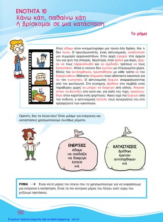 130
K¿Óˆ Î¿ÙÈ, ·ı·›Óˆ Î¿ÙÈ
‹ ‚Ú›ÛÎÔÌ·È ÛÂ ÌÈ· Î·Ù¿ÛÙ·ÛË
EENNOOTTHHTTAA 1100
∆∆ÔÔ ÚÚ‹‹ÌÌ··
ƒ∏ª∞ ¡ ∂›Ó·È ÎÏÈÙﬁ Ì¤ÚÔ˜ ÙÔ˘ ÏﬁÁÔ˘ Ô˘ ÙÔ ¯ÚËÛÈÌÔÔÈÔ‡ÌÂ ÁÈ· Ó· ÂÎÊÚ¿ÛÔ˘ÌÂ
ÌÈ· ÂÓ¤ÚÁÂÈ· ‹ Î·Ù¿ÛÙ·ÛË. ∂›Ó·È ÙÔ ÈÔ ÎÂÓÙÚÈÎﬁ Ì¤ÚÔ˜ ÙÔ˘ ÏﬁÁÔ˘ ÁÈ·Ù› Á‡Úˆ ÙÔ˘
¯Ù›˙Ô˘ÌÂ ÚÔÙ¿ÛÂÈ˜.
ÃÙÂ˜ Â›‰·ÌÂ ÛÙÔÓ ÎÈÓËÌ·ÙÔÁÚ¿ÊÔ ÌÈ· Ù·ÈÓ›· ﬁÏÔ ‰Ú¿ÛË. ∫·È ÙÈ
‰ÂÓ ¤ÁÈÓÂ. √ ÚˆÙ·ÁˆÓÈÛÙ‹˜, ¤Ó·˜ ·ÛÙ˘ÓÔÌÈÎﬁ˜, ·Ó·˙ËÙÔ‡ÛÂ
ÌÈ· Û˘ÌÌÔÚ›· ·Ú¯·ÈÔÎ·‹ÏˆÓ. ™ÙËÓ ·Ú¯‹ ¤„·¯ÓÂ ÛÙ· ·Ú¯Â›·
ÙÔ˘ ÁÈ· ›¯ÓË ÙË˜ ÛÂ›Ú·˜. ∞ÚÁﬁÙÂÚ·, ﬁÙ·Ó ‚Ú‹ÎÂ ÌÈ· ¿ÎÚË, ¿Ú¯È-
ÛÂ Ó· ÙÔ˘˜ ·Ú·ÎÔÏÔ˘ıÂ› Î·È Ó· Û¯Â‰È¿˙ÂÈ ÙÚﬁÔ˘˜ Ó· ÙÔ˘˜
ÍÂÛÎÂ¿ÛÂÈ. ∞ÏÏ¿ ÎÈ ÂÎÂ›ÓÔÈ ‰ÂÓ ¤ÌÂÈÓ·Ó ÌÂ ÛÙ·˘ÚˆÌ¤Ó· ¯¤ÚÈ·.
ªﬁÏÈ˜ ÙÔÓ ·ÓÙÈÏ‹ÊıËÎ·Ó, ÚÔÛ¿ıËÛ·Ó ÌÂ Î¿ıÂ ÙÚﬁÔ Ó· ÙÔÓ
ÍÂÊÔÚÙˆıÔ‡Ó. ª¿ÏÈÛÙ· Ï‹ÚˆÛ·Ó ¤Ó·Ó ·‰›ÛÙ·ÎÙÔ Î·ÎÔÔÈﬁ ÁÈ·
Ó· ÙÔÓ Î˘ÓËÁ‹ÛÂÈ. √ ·ÛÙ˘ÓÔÌÈÎﬁ˜ Í¤Ê˘ÁÂ ÛÎ·ÚÊ·ÏÒÓÔÓÙ·˜
·ﬁ ÙÔÓ ÊˆÙ·ÁˆÁﬁ. ™ÙË Û˘Ó¤¯ÂÈ·, ‚Ú¤ıËÎÂ ÛÙÔ ÂÚ‚¿˙È ÂÓﬁ˜
·Ú·ı‡ÚÔ˘ ¯ˆÚ›˜ Ó· ÌÔÚÂ› Ó· ‰È·Ê‡ÁÂÈ ·ﬁ ·ÏÏÔ‡. ∞Ó·ÁÎ¿-
ÛÙËÎÂ Ó· ‚Ô˘Ù‹ÍÂÈ ÛÙÔ ÎÂÓﬁ Î·È, ÁÈ· Î·Ï‹ ÙÔ˘ Ù‡¯Ë, ÚÔÛÁÂÈÒ-
ıËÎÂ ÛÙËÓ Î·ÚﬁÙÛ· ÂÓﬁ˜ ÊÔÚÙËÁÔ‡. AÊÔ‡ Â›¯Â È· ÍÂÊ‡ÁÂÈ ·ﬁ
ÙÔÓ Î›Ó‰˘ÓÔ, Ô ·ÛÙ˘ÓÔÌÈÎﬁ˜ ¤ÛÙÂÈÏÂ ÙÔ˘˜ Û˘ÓÂÚÁ¿ÙÂ˜ ÙÔ˘ ÛÙÔ
ÎÚËÛÊ‡ÁÂÙÔ ÙˆÓ Î·ÎÔÔÈÒÓ.
√Ú¤ÛÙË, ‰Â˜ Ù· ÏﬁÁÈ· ÛÔ˘! ŸÙ·Ó ÌÈÏ¿ÌÂ ÁÈ· ÂÓ¤ÚÁÂÈÂ˜ Î·È
Î·Ù·ÛÙ¿ÛÂÈ˜ ¯ÚËÛÈÌÔÔÈÔ‡ÌÂ Û˘Ó‹ıˆ˜ Ú‹Ì·Ù·.
EENNEEƒƒ°°∂∂ππ∂∂™™
Â›‰·ÌÂ
Ó· Û¯Â‰È¿˙ÂÈ
Ó· ‰È·Ê‡ÁÂÈ
¤ÛÙÂÈÏÂ
Î.¿.
∫∫∞∞∆∆∞∞™™∆∆∞∞™™∂∂ππ™™
‚Ú¤ıËÎÂ
¤ÌÂÈÓ·Ó
·ÓÙÈÏ‹ÊıËÎ·Ó
Î.¿.
Επιμέλεια: Χρήστος Χαρμπής http://e-taksh.blogspot.gr σελ.31
 