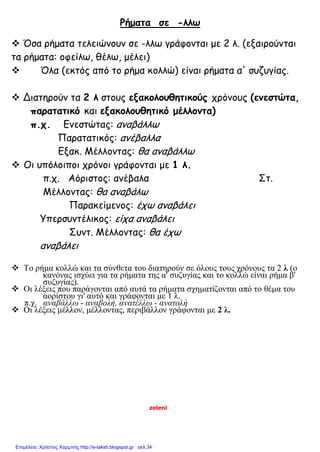 zeleni
Ρήματα σε -λλω
 Όσα ρήματα τελειώνουν σε -λλω γράφονται με 2 λ. (εξαιρούνται
τα ρήματα: οφείλω, θέλω, μέλει)
 Όλα (εκτός από το ρήμα κολλώ) είναι ρήματα α' συζυγίας.
 Διατηρούν τα 2 λ στους εξακολουθητικούς χρόνους (ενεστώτα,
παρατατικό και εξακολουθητικό μέλλοντα)
π.χ. Ενεστώτας: αναβάλλω
Παρατατικός: ανέβαλλα
Εξακ. Μέλλοντας: θα αναβάλλω
 Οι υπόλοιποι χρόνοι γράφονται με 1 λ.
π.χ. Αόριστος: ανέβαλα Στ.
Μέλλοντας: θα αναβάλω
Παρακείμενος: έχω αναβάλει
Υπερσυντέλικος: είχα αναβάλει
Συντ. Μέλλοντας: θα έχω
αναβάλει
 Το ρήμα κολλώ και τα σύνθετα του διατηρούν σε όλους τους χρόνους τα 2 λ (ο
κανόνας ισχύει για τα ρήματα της α' συζυγίας και το κολλώ είναι ρήμα β'
συζυγίας).
 Οι λέξεις που παράγονται από αυτά τα ρήματα σχηματίζονται από το θέμα του
αορίστου γι' αυτό και γράφονται με 1 λ.
π.χ. αναβάλλω - αναβολή, ανατέλλω - ανατολή
 Οι λέξεις μέλλον, μέλλοντας, περιβάλλον γράφονται με 2 λ.
Επιμέλεια: Χρήστος Χαρμπής http://e-taksh.blogspot.gr σελ.34
 