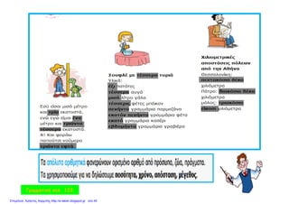 Γραμματική σελ. 123
Επιμέλεια: Χρήστος Χαρμπής http://e-taksh.blogspot.gr σελ.45
 