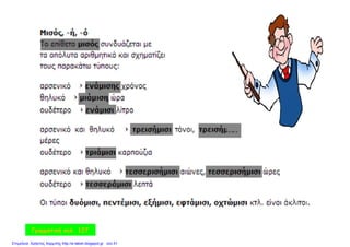 Γραμματική σελ. 127
Επιμέλεια: Χρήστος Χαρμπής http://e-taksh.blogspot.gr σελ.51
 