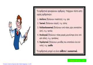 Γραμματική σελ. 129
Επιμέλεια: Χρήστος Χαρμπής http://e-taksh.blogspot.gr σελ.59
 