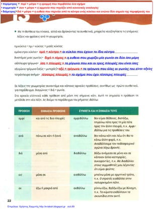 Επιμέλεια: Χρήστος Χαρμπής http://e-taksh.blogspot.gr σελ.69
 