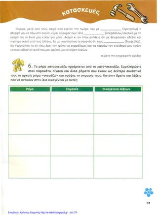 Επιμέλεια: Χρήστος Χαρμπής http://e-taksh.blogspot.gr σελ.79
προέτρεψε
υπερέβαλλα
διέψευσα
επισκευάζω
παρασκευάζω
διασκευάζω
συσκευάζω
κατασκευάζω
ανασκευάζω
διορθώνω κάτι που
έχει πάθει βλάβη
φτιάχνω κάτι ανακατεύοντας
διάφορες ουσίες ή συστατικά
κάνω αλλαγές σε κάτι, για να
είναι κατάλληλο για μία νέα χρήση
τοποθετώ κάτι σε κουτί ή σε
κιβώτιο ή το τυλίγω με χαρτί,
για να μεταφερθεί εύκολα και
με ασφάλεια
φτιάχνω κάτι από την αρχή
αναιρώ, αποδεικνύω κάτι
ως ανακριβές
επισκευαστής, στρια,
επισκευάσιμος,
επισκευή
παρασκευαστής, στρια,
παρασκεύασμα,
παρασκευή
διασκευαστής, στρια,
διασκευή
συσκευαστής, στρια,
συσκευαστήριο,
συσκευασία
κατασκευαστής, στρια,
κατασκευαστικός,
κατασκευή
ανασκευαστής, στρια,
ανασκευαστικός,
ανασκευή
 