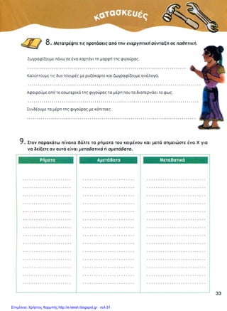 Επιμέλεια: Χρήστος Χαρμπής http://e-taksh.blogspot.gr σελ.81
• Η μορφή της φιγούρας ζωγραφίζεται πάνω σ’ ένα χαρτόνι.
• Οι δύο πλευρές καλύπτονται με ρυζόχαρτο και ζωγραφίζονται ανάλογα.
• Αφαιρούνται από το εσωτερικό της φιγούρας τα μέρη που διαπερνώνται από το φως.
• Τα μέρη της φιγούρας συνδέονται με κόπιτσες.
επισκέφτηκαν
.
συνάντησαν
.
ζήτησαν
.
να φτιάξουμε
.
να δημιουργήσουν
.
Ξέρετε
.
ένιωθε
.
γίνονται
.
θα φτιάξουμε
.
ζωγραφίζουμε
.
παίρνουμε
.
κόβουμε
.
αφαιρούμε
.
θέλουμε
.
διαπερνάει
Χ
.
Χ
.
Χ
.
Χ
.
Χ
.
Χ
.
Χ
.
Χ
.
Χ
.
Χ
.
Χ
.
Χ
.
Χ
.
Χ
.
Χ
Χ
.
Χ
Χ
 