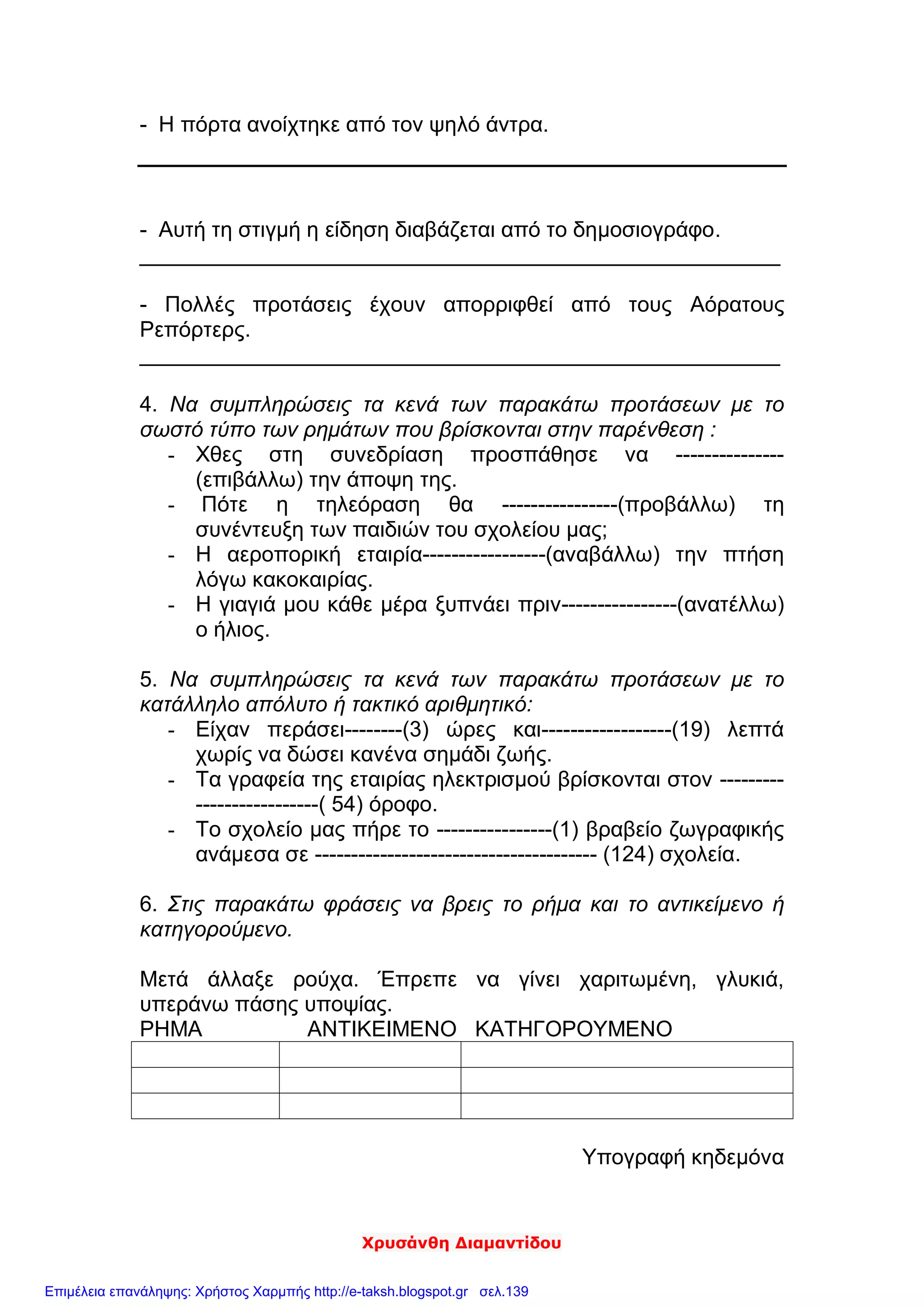 Χρυσάνθη Διαμαντίδου
- Η πόρτα ανοίχτηκε από τον ψηλό άντρα.
- Αυτή τη στιγμή η είδηση διαβάζεται από το δημοσιογράφο.
_____________________________________________________
- Πολλές προτάσεις έχουν απορριφθεί από τους Αόρατους
Ρεπόρτερς.
_____________________________________________________
4. Να συμπληρώσεις τα κενά των παρακάτω προτάσεων με το
σωστό τύπο των ρημάτων που βρίσκονται στην παρένθεση :
- Χθες στη συνεδρίαση προσπάθησε να ---------------
(επιβάλλω) την άποψη της.
- Πότε η τηλεόραση θα ----------------(προβάλλω) τη
συνέντευξη των παιδιών του σχολείου μας;
- Η αεροπορική εταιρία-----------------(αναβάλλω) την πτήση
λόγω κακοκαιρίας.
- Η γιαγιά μου κάθε μέρα ξυπνάει πριν----------------(ανατέλλω)
ο ήλιος.
5. Να συμπληρώσεις τα κενά των παρακάτω προτάσεων με το
κατάλληλο απόλυτο ή τακτικό αριθμητικό:
- Είχαν περάσει--------(3) ώρες και------------------(19) λεπτά
χωρίς να δώσει κανένα σημάδι ζωής.
- Τα γραφεία της εταιρίας ηλεκτρισμού βρίσκονται στον ---------
-----------------( 54) όροφο.
- Το σχολείο μας πήρε το ----------------(1) βραβείο ζωγραφικής
ανάμεσα σε --------------------------------------- (124) σχολεία.
6. Στις παρακάτω φράσεις να βρεις το ρήμα και το αντικείμενο ή
κατηγορούμενο.
Μετά άλλαξε ρούχα. Έπρεπε να γίνει χαριτωμένη, γλυκιά,
υπεράνω πάσης υποψίας.
ΡΗΜΑ ΑΝΤΙΚΕΙΜΕΝΟ ΚΑΤΗΓΟΡΟΥΜΕΝΟ
Υπογραφή κηδεμόνα
Επιμέλεια επανάληψης: Χρήστος Χαρμπής http://e-taksh.blogspot.gr σελ.139
 