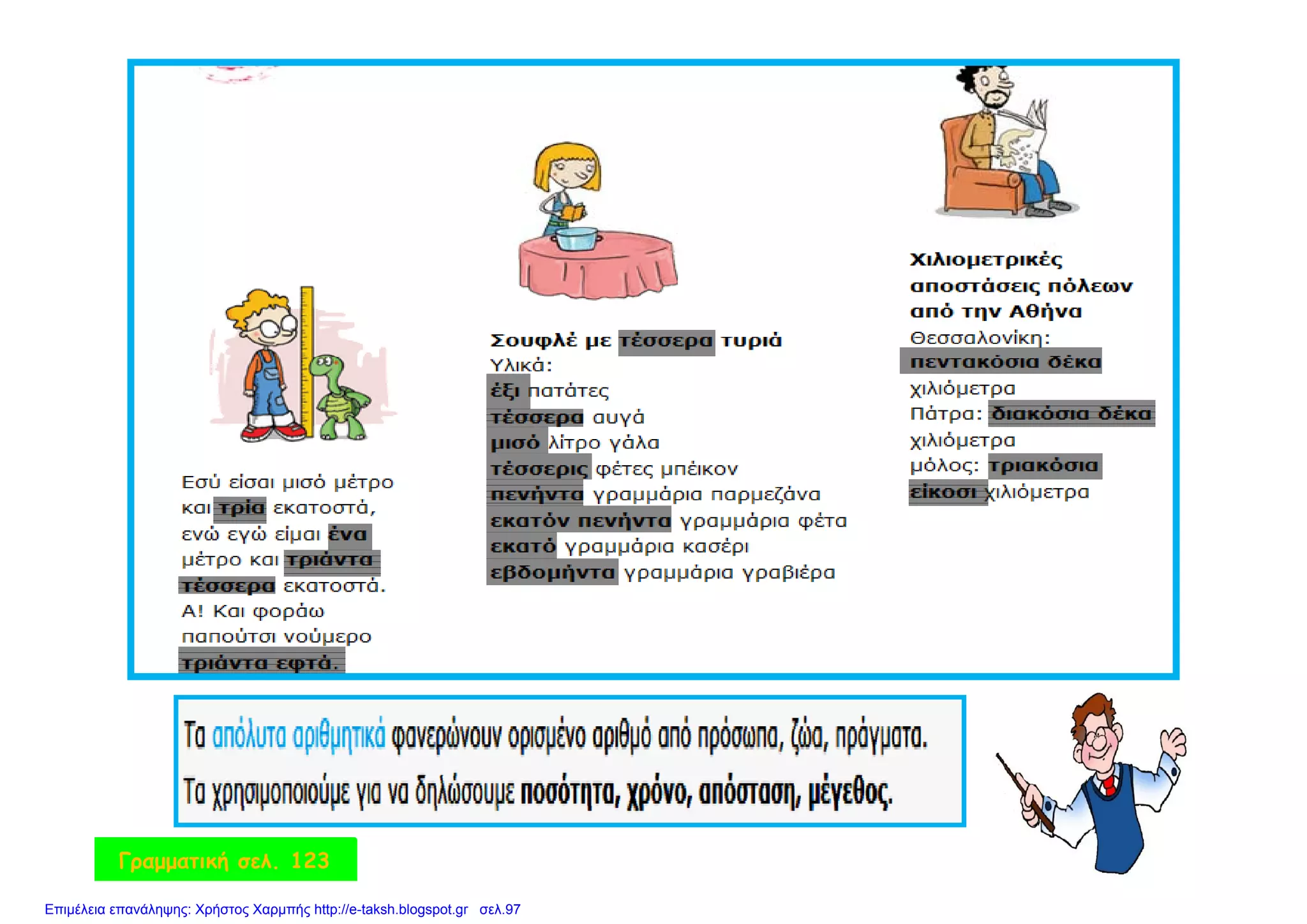 Γραμματική σελ. 123
Επιμέλεια επανάληψης: Χρήστος Χαρμπής http://e-taksh.blogspot.gr σελ.97
 
