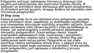 Pielęgniarka realizując zaplanowane interwencje obserwuje stan
pacjenta pod kątem poprawy albo zaostrzenia objawów choroby. W
zależności od zaistniałych zmian dostosowuje plan opieki pielęgniarskiej
do aktualnych potrzeb pacjenta, koryguje działania lub wprowadza nowe
interwencje pielęgniarskie.
IV Etap oceny
Ewaluacja wyników ma na celu dokonanie przez pielęgniarkę i pacjenta
oceny zaistniałych zmian, uzupełnienie jej dodatkowymi wyjaśnieniami
oraz rozważaniami dotyczącymi najbliższej przyszłości pacjenta. Ocena
zawiera porównanie stanu zdrowia pacjenta z etapu początkowego ze
stanem, jaki został osiągnięty w wyniku wdrożenia zaplanowanych
interwencji pielęgniarskich. Ocenie podlega również stopień
zrealizowania zaplanowanych celów, ocena wiedzy i umiejętności
pacjenta w zakresie radzenia sobie z chorobą. Ostatni etap jest
zakończeniem opieki nad pacjentem. Pielęgniarka na tym etapie
weryfikuje również zastosowane metody pracy, a zdobyte przez nią
doświadczenia będzie mogła zastosować w przyszłości. Ocena wyników
opieki pielęgniarskiej jest zapisywana w dokumentacji procesu
pielęgnowania.
 