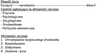Długość życia
Poczęcie------narodzenie-------------------------------------------śmierć
Czynniki wpływające na aktywności życiowe
- Fizyczne
- Psychologiczne
- Socjologiczne
- Środowiskowe
- Polityczno-ekonomiczne
Aktywności życiowe
1. Utrzymywanie bezpiecznego środowiska
2. Komunikowanie
3. Oddychanie
4. Jedzenie i picie
 