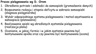 Proces pielęgnowania wg D. Orem
1. Określenie potrzeb i zdolności do samoopieki (gromadzenie danych)
2. Rozpoznanie rodzaju i stopnia deficytu w zakresie samoopieki
(diagnoza pielęgniarska)
3. Wybór odpowiedniego systemu pielęgnowania i metod asystowania w
samoopiece (planowanie)
4. Realizowanie opieki wg określonych systemów pielęgnowania
(realizacja planu)
5. Ocenianie, w jakiej formie i w jakim systemie powinna być
kontynuowana opieka oraz czy powinna być kontynuowana (ocena)
 