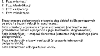 1. Faza orientacji
2. Faza identyfikacji
3. Faza eksploracji
4. Faza zakończenia
Etapy procesu pielęgnowania stanowią ciąg działań ściśle powiązanych
ze sobą i z fazami relacji terapeutycznej.
Faza orientacji odpowiada etapowi rozpoznania (systematyczne
gromadzenie danych o pacjencie i jego środowisku, diagnozowanie).
Faza identyfikacji – etapowi planowania (ustalenie indywidualnego planu
pielęgnowania).
Faza eksploracji- etapowi realizacji (stosowanie interwencji
pielęgniarskich).
Faza zakończenia relacji-etapowi oceny.
 
