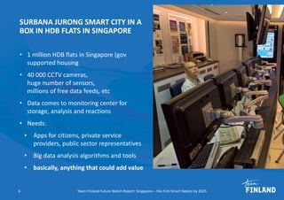 SURBANA JURONG SMART CITY IN A
BOX IN HDB FLATS IN SINGAPORE
• 1 million HDB flats in Singapore (gov
supported housing
• 4...