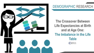 DEMOGRAPHIC RESEARCH
The Crossover Between
Life Expectancies at Birth
and at Age One:
The Imbalance in the Life
Table
2011
 