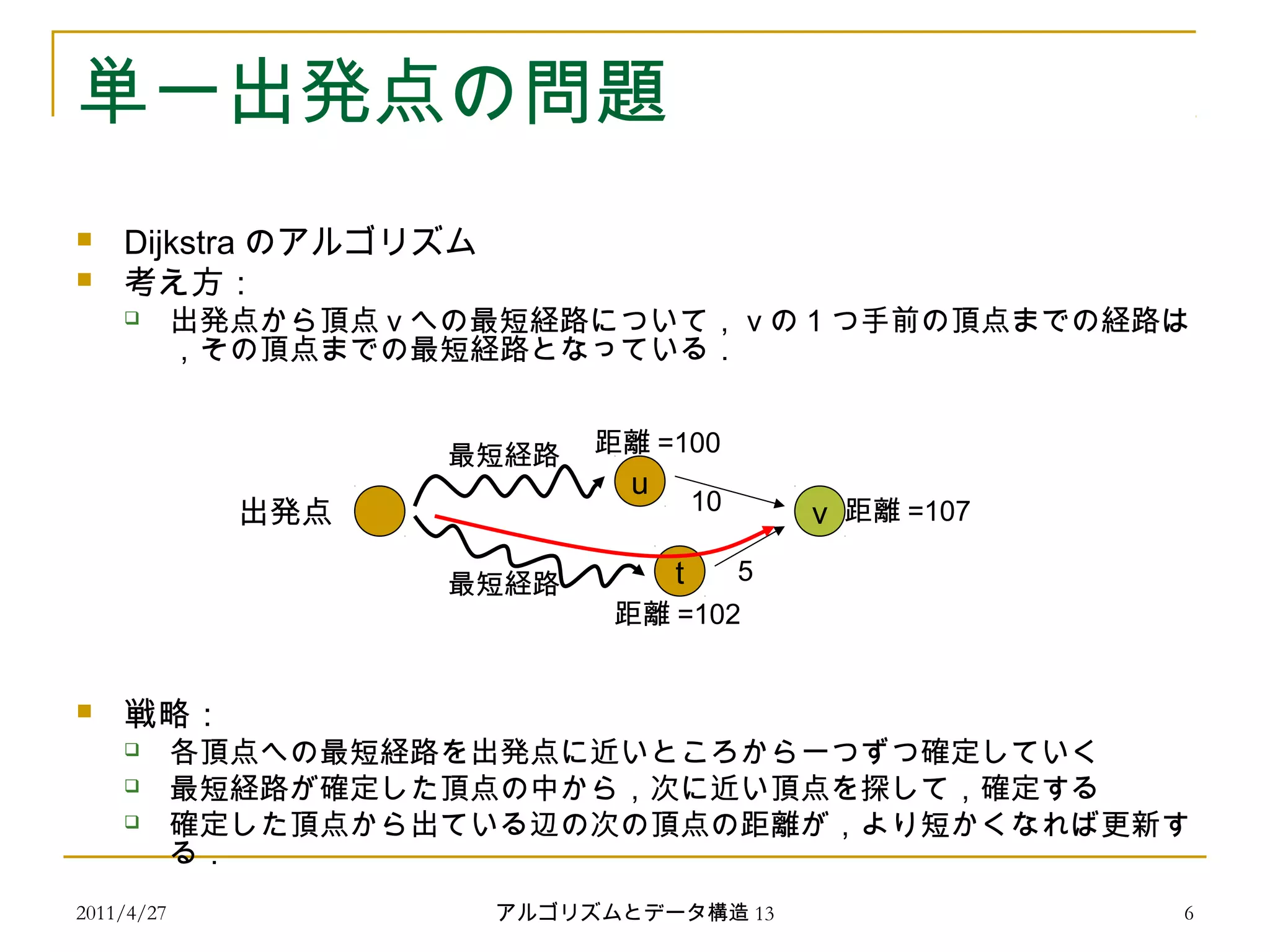 2011/4/27 アルゴリズムとデータ構造 13 6
単一出発点の問題
 Dijkstra のアルゴリズム
 考え方：
 出発点から頂点 v への最短経路について， v の 1 つ手前の頂点までの経路は
，その頂点までの最短経路となっている．
 戦略：
 各頂点への最短経路を出発点に近いところから一つずつ確定していく
 最短経路が確定した頂点の中から，次に近い頂点を探して，確定する
 確定した頂点から出ている辺の次の頂点の距離が，より短かくなれば更新す
る．
出発点
u
v
t
最短経路
最短経路
距離 =100
距離 =102
10
5
距離 =107
 