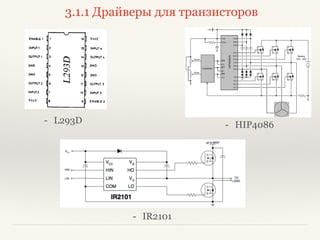 3.1.1 Драйверы для транзисторов
- L293D - HIP4086
- IR2101
 