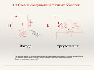 1.2 Схемы соединений фазных обмоток
При включении звездой ток протекает через две обмотки. При включении треугольником ток протекает через все обмотки.
При включении треугольником вырастают и обороты двигателя. Для высокого момента лучше звезда.
Бывает, что комбинируют и делают “АКПП”
Звезда треугольник
 