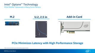 11NVM SOLUTIONS GROUP
Intel® Optane™ Technology
PCIe*/NVMe* Delivered in Many Form Factors
M.2 Add-in Card
*Other names and brands may be claimed as the property of others.
PCIe Minimizes Latency with High Performance Storage
U.2, 2.5 in
 
