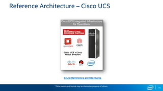 15
Reference Architecture – Cisco UCS
Cisco Reference architectures
* Other names and brands may be claimed as property of others.
 