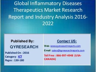 Global Inflammatory Diseases
Therapeutics Market Research
Report and Industry Analysis 2016-
2022
Published By:
QYRESEARCH
Published On : 2016
Category: ICT
Pages : 130-180
Contact US:
Web: www.qyresearchreports.com
Email: sales@qyresearchreports.com
Toll Free : 866-997-4948 (USA-
CANADA)
 