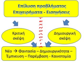 Γλώσσα Δ΄ 13. 2. ΄΄Το σχολείο του κόσμου΄΄
