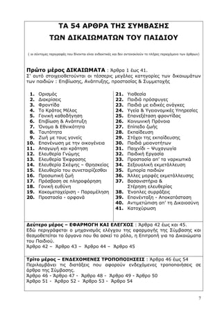 7
ΤΑ 54 ΑΡΘΡΑ ΤΗΣ ΣΥΜΒΑΣΗΣ
ΤΩΝ ∆ΙΚΑΙΩΜΑΤΩΝ ΤΟΥ ΠΑΙ∆ΙΟΥ
( οι σύντοµες περιγραφές που δίνονται είναι ενδεικτικές και δεν αντανακλούν το πλήρες περιεχόµενο των άρθρων)
Πρώτο µέρος ∆ΙΚΑΙΩΜΑΤΑ : Άρθρα 1 έως 41.
Σ’ αυτό στοιχειοθετούνται οι τέσσερις µεγάλες κατηγορίες των δικαιωµάτων
των παιδιών : Επιβίωσης, Ανάπτυξης, προστασίας & Συµµετοχής
1.
2.
3.
4.
5.
6.
7.
8.
9.
10.
11.
12.
13.
14.
15.
16.
17.
18.
19.
20.
Ορισµός
∆ιακρίσεις
Φροντίδα
Το Κράτος Μέλος
Γονική καθοδήγηση
Επιβίωση & Ανάπτυξη
Όνοµα & Εθνικότητα
Ταυτότητα
Ζωή µε τους γονείς
Επανένωση µε την οικογένεια
Απαγωγή και κράτηση
Ελευθερία Γνώµης
Ελευθερία Έκφρασης
Ελευθερία Σκέψης – Θρησκείας
Ελευθερία του συνεταιρίζεσθαι
Προσωπική ζωή
Πρόσβαση σε πληροφόρηση
Γονική ευθύνη
Κακοµεταχείριση - Παραµέληση
Προστασία - ορφανά
21.
22.
23.
24.
25.
26.
27.
28.
29.
30.
31.
32.
33.
34.
35.
36.
37.
38.
39.
40.
41.
Υιοθεσία
Παιδιά πρόσφυγες
Παιδιά µε ειδικές ανάγκες
Υγεία & Υγειονοµικές Υπηρεσίες
Επανεξέταση φροντίδας
Κοινωνική Πρόνοια
Επίπεδο ζωής
Εκπαίδευση
Στόχοι της εκπαίδευσης
Παιδιά µειονοτήτων
Παιχνίδι – Ψυχαγωγία
Παιδική Εργασία
Προστασία απ’ τα ναρκωτικά
Σεξουαλική εκµετάλλευση
Εµπορία παιδιών
Άλλες µορφές εκµετάλλευσης
Βασανιστήρια &
Στέρηση ελευθερίας
Ένοπλες συρράξεις
Επανένταξη - Αποκατάσταση
Αντιµετώπιση απ’ τη ∆ικαιοσύνη
Κατοχύρωση
∆εύτερο µέρος – ΕΦΑΡΜΟΓΗ ΚΑΙ ΕΛΕΓΧΟΣ : Άρθρα 42 έως και 45.
Εδώ περιγράφεται ο µηχανισµός ελέγχου της εφαρµογής της Σύµβασης και
θεσµοθετείται το όργανο που θα ασκεί το ρόλο, η Επιτροπή για τα ∆ικαιώµατα
του Παιδιού.
Άρθρο 42 – Άρθρο 43 – Άρθρο 44 – Άρθρο 45
Τρίτο µέρος – ΕΝ∆ΕΧΟΜΕΝΕΣ ΤΡΟΠΟΠΟΙΗΣΕΙΣ : Άρθρα 46 έως 54
Περιλαµβάνει τις διατάξεις που αφορούν ενδεχόµενες τροποποιήσεις σε
άρθρα της Σύµβασης.
Άρθρο 46 - Άρθρο 47 - Άρθρο 48 - Άρθρο 49 - Άρθρο 50
Άρθρο 51 - Άρθρο 52 - Άρθρο 53 - Άρθρο 54
 