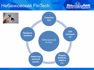 Небанковский FinTech
Небанковский
FinTech
Страхова
ние
Р2Р
отношен
ия
Лизинг,
ФОРЕКС,
МФО и
т.п.
Инвестиц
ионный
рынок
Краудтех
нологии
 