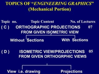 TOPICS OF “ENGINEERING GRAPHICS”
(Mechanical Portion)
( C ) ORTHOGRAPHIC PROJECTIONS
FROM GIVEN ISOMETRIC VIEW
( D ) ISOMETRIC VIEW/PROJECTIONS
FROM GIVEN ORTHOGRPHIC VIEWS
Without Sections With Sections
View i.e. drawing Projections
Topic no. Topic Content No. of Lectures
07
05
 