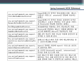 Spring Framework_포인트 컷(Pointcut)
 