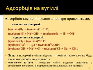 Адсорбція кисню чи водню з повітря приводить до:
окиснення поверхні:
(вугілля)Н2 = (вугілля)2- +2Н+;
(вугілля) Н+ + Na++OH- = (вугілля)Nа+ + Н+ + ОН-.
відновлення поверхні:
(вугілля)O2 = (вугілля)4+2O2-;
(вугілля)2+O2- + Н2O = (вугілля)2+2OН-;
(вугілля)+ОН- + Na+ + Сl- = (вугілля)+Сl- + Na+ + OH-.
 Якщо з поверхні вугілля відкачати повітря, воно вже не буде
виявляти іонообмінну здатність.
 активоване вугілля - поверхню вугілля піддають окисненню у
спеціальних пристроях. Використовується як лікувальний препарат.
41
 