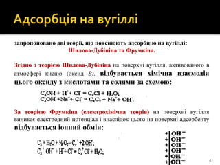 43
За теорією Фрумкіна (електрохіміча теорія) на поверхні вугілля виникає електродний потенціал (рис. 4.66). Процеси, що відбуваються на поверхні вугілля, подаються так:
запропоновано дві теорії, що пояснюють адсорбцію на вугіллі:
Шилова-Дубініна та Фрумкіна.
Згідно з теорією Шилова-Дубініна на поверхні вугілля, активованого в
атмосфері кисню (оксид В), відбувається хімічна взаємодія
цього оксиду з кислотами та солями за схемою:
За теорією Фрумкіна (електрохімічна теорія) на поверхні вугілля
виникає електродний потенціал і внаслідок цього на поверхні адсорбенту
відбувається іонний обмін:
 