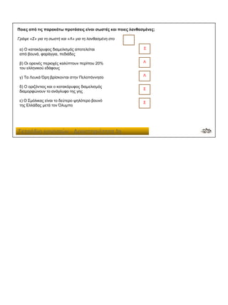 Ποιες από τις παρακάτω προτάσεις είναι σωστές και ποιες λανθασμένες;
Γράψε «Σ» για τη σωστή και «Λ» για τη λανθασμένη στο
α) Ο κατακόρυφος διαμελισμός αποτελείται
από βουνά, φαράγγια, πεδιάδες
β) Οι ορεινές περιοχές καλύπτουν περίπου 20%
του ελληνικού εδάφους
γ) Τα Λευκά Όρη βρίσκονται στην Πελοπόννησο
δ) Ο οριζόντιος και ο κατακόρυφος διαμελισμός
διαμορφώνουν το ανάγλυφο της γης
ε) Ο Σμόλικας είναι το δεύτερο ψηλότερο βουνό
της Ελλάδας μετά τον Όλυμπο
Σ
Σ
Σ
Λ
Λ
 