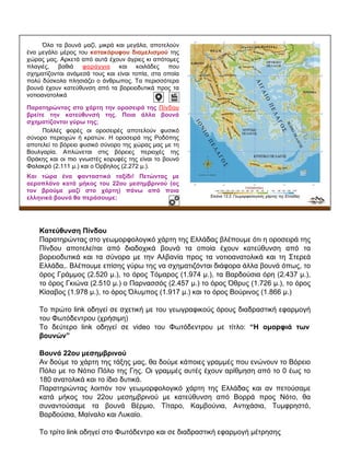 Και τώρα ένα φανταστικό ταξίδι! Πετώντας με
αεροπλάνο κατά μήκος του 22ου μεσημβρινού (ας
τον βρούμε μαζί στο χάρτη) πάνω από ποια
ελληνικά βουνά θα περάσουμε;
Όλα τα βουνά μαζί, μικρά και μεγάλα, αποτελούν
ένα μεγάλο μέρος του κατακόρυφου διαμελισμού της
χώρας μας. Αρκετά από αυτά έχουν άγριες κι απότομες
πλαγιές, βαθιά φαράγγια και κοιλάδες που
σχηματίζονται ανάμεσά τους και είναι τοπία, στα οποία
πολύ δύσκολα πλησιάζει ο άνθρωπος. Τα περισσότερα
βουνά έχουν κατεύθυνση από τα βορειοδυτικά προς τα
νοτιοανατολικά
Παρατηρώντας στο χάρτη την οροσειρά της Πίνδου
βρείτε την κατεύθυνσή της. Ποια άλλα βουνά
σχηματίζονται γύρω της;
Πολλές φορές οι οροσειρές αποτελούν φυσικό
σύνορο περιοχών ή κρατών. Η οροσειρά της Ροδόπης
αποτελεί το βόρειο φυσικό σύνορο της χώρας μας με τη
Βουλγαρία. Απλώνεται στις βόρειες περιοχές της
Θράκης και οι πιο γνωστές κορυφές της είναι το βουνό
Φαλακρό (2.111 μ.) και ο Όρβηλος (2.272 μ.).
Εικόνα 13.2: Γεωμορφολογικός χάρτης της Eλλάδας
Κατεύθυνση Πίνδου
Παρατηρώντας στο γεωμορφολογικό χάρτη της Ελλάδας βλέπουμε ότι η οροσειρά της
Πίνδου αποτελείται από διαδοχικά βουνά τα οποία έχουν κατεύθυνση από τα
βορειοδυτικά και τα σύνορα με την Αλβανία προς τα νοτιοανατολικά και τη Στερεά
Ελλάδα,. Βλέπουμε επίσης γύρω της να σχηματιζόνται διάφορα άλλα βουνά όπως, το
όρος Γράμμος (2.520 μ.), το όρος Τόμαρος (1.974 μ.), τα Βαρδούσια όρη (2.437 μ.),
το όρος Γκιώνα (2.510 μ.) ο Παρνασσός (2.457 μ.) το όρος Όθρυς (1.726 μ.), το όρος
Κίσαβος (1.978 μ.), το όρος Όλυμπος (1.917 μ.) και το όρος Βούρινος (1.866 μ.)
Το πρώτο link οδηγεί σε σχετική με του γεωγραφικούς όρους διαδραστική εφαρμογή
του Φωτόδεντρου (χρήσιμη)
Το δεύτερο link οδηγεί σε video του Φωτόδεντρου με τίτλο: “Η ομορφιά των
βουνών”
Βουνά 22ου μεσημβρινού
Αν δούμε το χάρτη της τάξης μας, θα δούμε κάποιες γραμμές που ενώνουν το Βόρειο
Πόλο με το Νότιο Πόλο της Γης. Οι γραμμές αυτές έχουν αρίθμηση από το 0 έως το
180 ανατολικά και το ίδιο δυτικά.
Παρατηρώντας λοιπόν τον γεωμορφολογικό χάρτη της Ελλάδας και αν πετούσαμε
κατά μήκος του 22ου μεσημβρινού με κατεύθυνση από Βορρά προς Νότο, θα
συναντούσαμε τα βουνά Βέρμιο, Τίταρο, Καμβούνια, Αντιχάσια, Τυμφρηστό,
Βαρδούσια, Μαίναλο και Λυκαίο.
Το τρίτο link οδηγεί στο Φωτόδεντρο και σε διαδραστική εφαρμογή μέτρησης
 