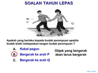 Author : Khairi
Apakah yang berlaku kepada budak perempuan apabila
budak lelaki melepaskan tangan budak perempuan ?
A. Kekal pegun
B. Bergerak ke arah P
C. Bergerak ke arah Q
Objek yang bergerak
akan terus bergerak
SOALAN TAHUN LEPASSOALAN TAHUN LEPAS
 